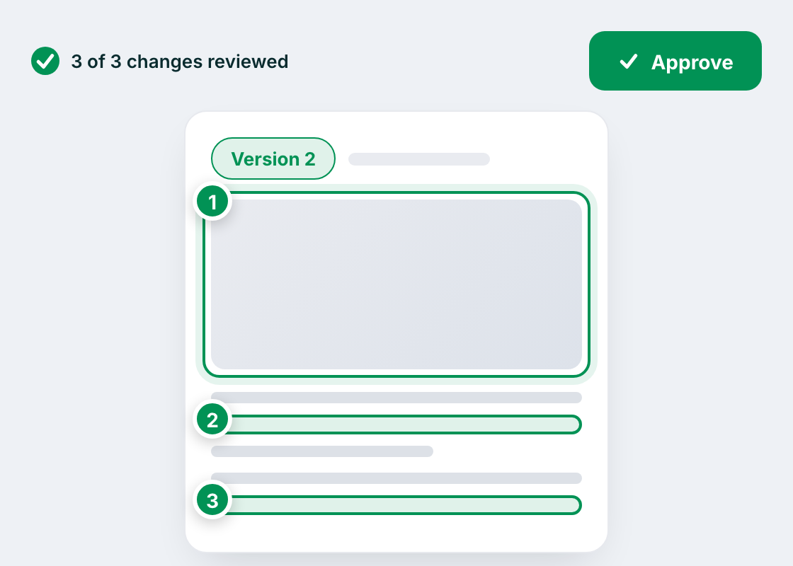 A reviewer approving a new proof version with the changes highlighted